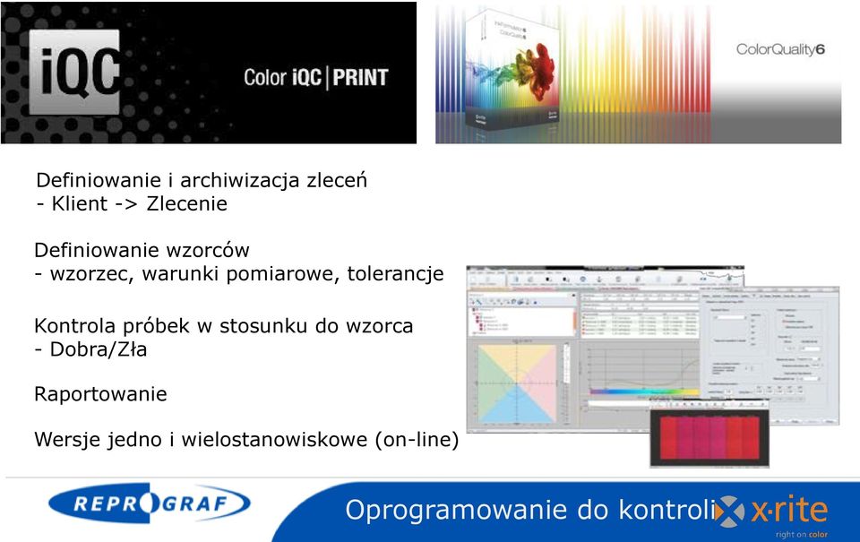 Kontrola próbek w stosunku do wzorca - Dobra/Zła Raportowanie