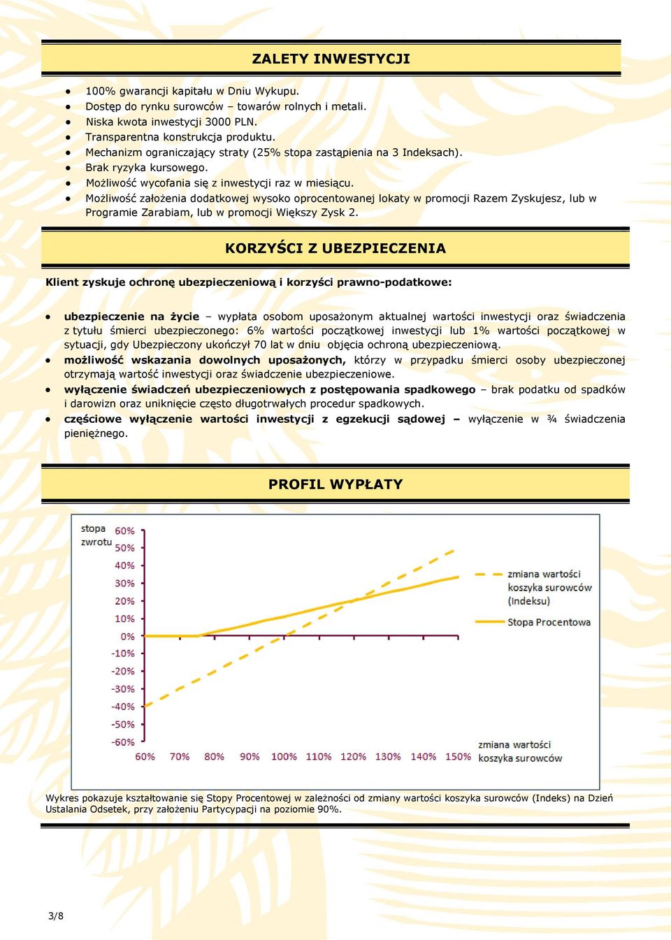 Możliwość założenia dodatkowej wysoko oprocentowanej lokaty w promocji Razem Zyskujesz, lub w Programie Zarabiam, lub w promocji Większy Zysk 2.