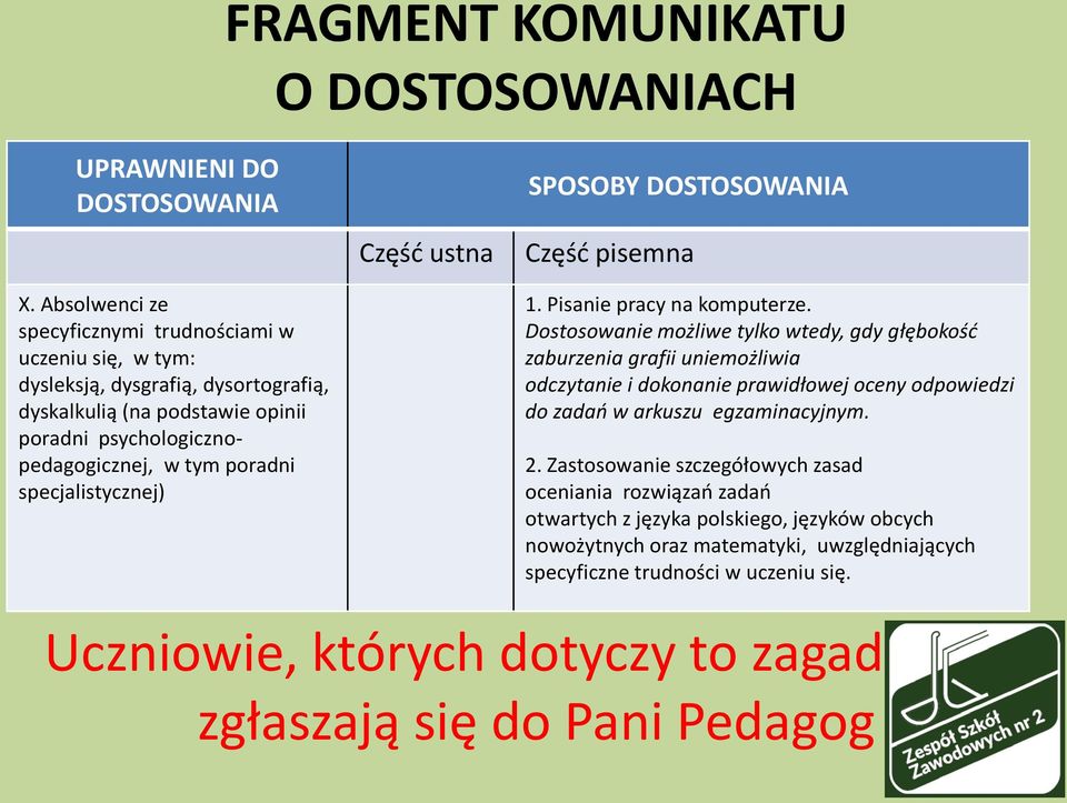 specjalistycznej) Część ustna SPOSOBY DOSTOSOWANIA Część pisemna 1. Pisanie pracy na komputerze.