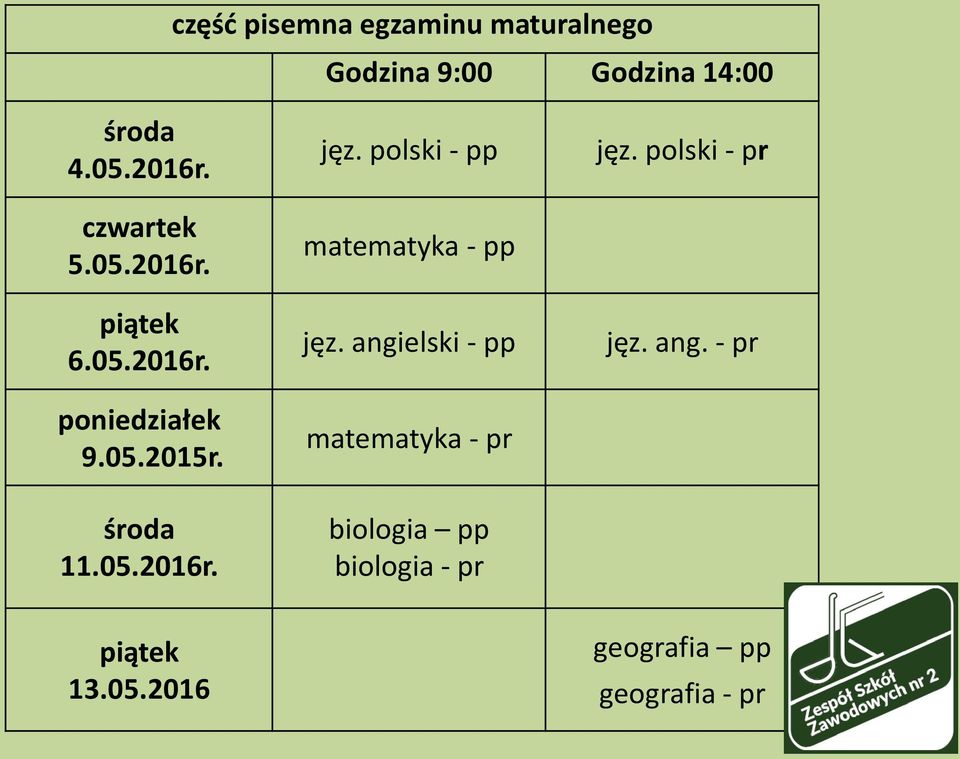 polski - pp matematyka - pp jęz.