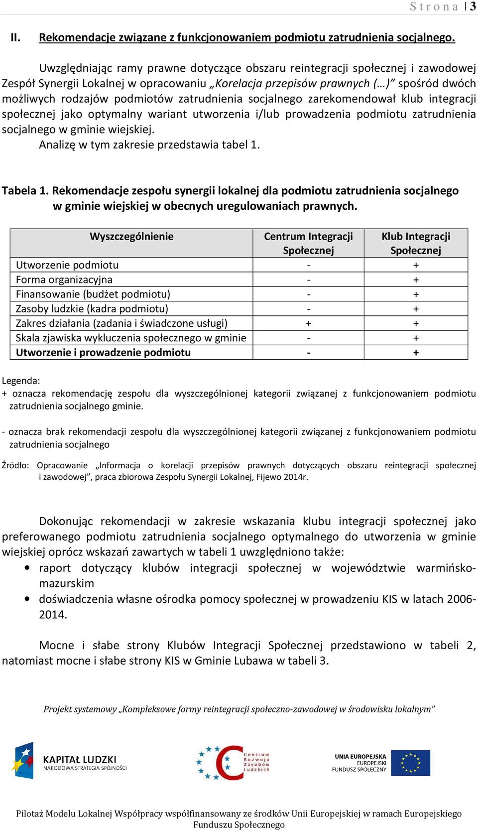 zatrudnienia socjalnego zarekomendował klub integracji społecznej jako optymalny wariant utworzenia i/lub prowadzenia podmiotu zatrudnienia socjalnego w gminie wiejskiej.