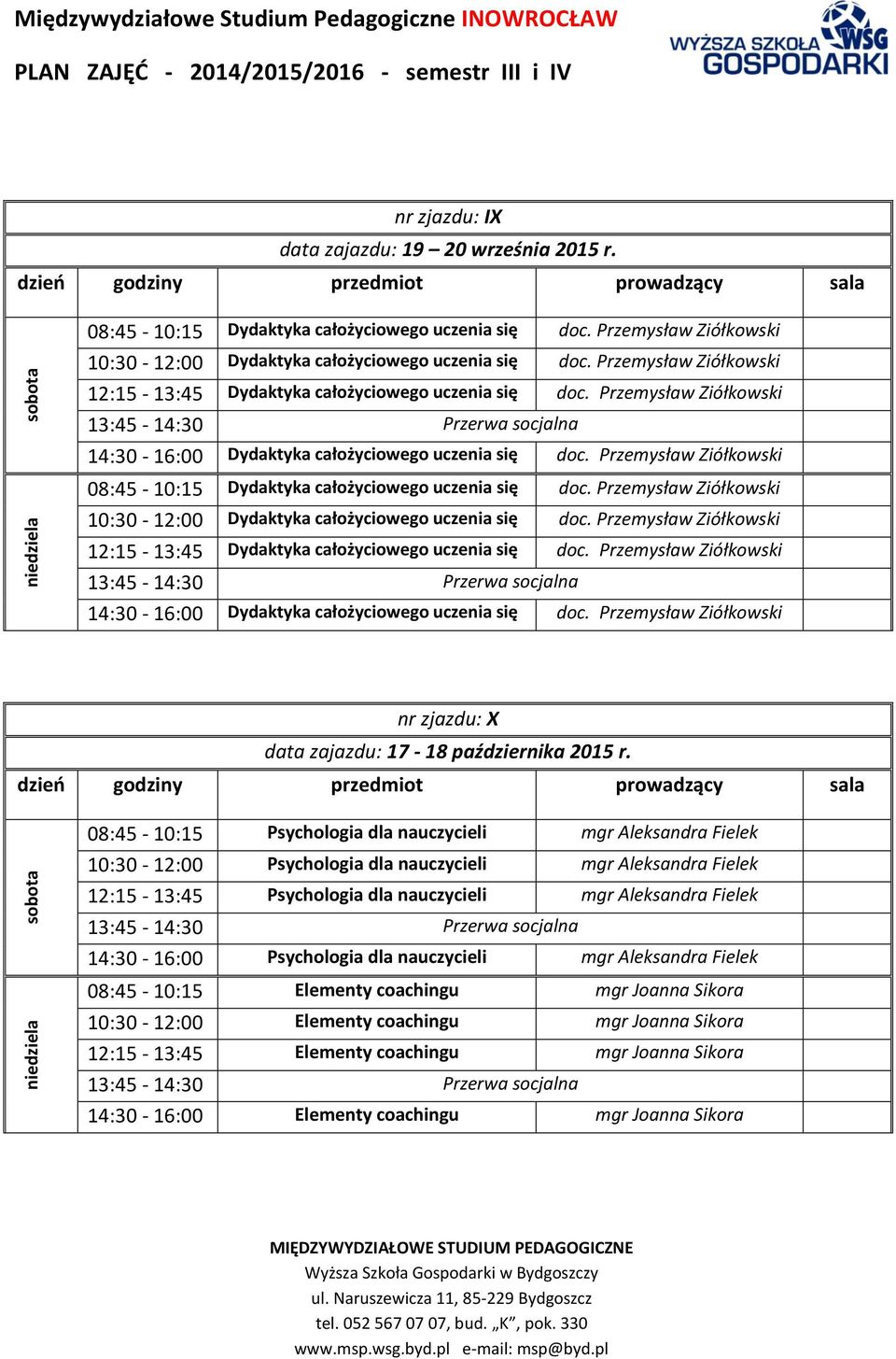 Przemysław Ziółkowski nr zjazdu: X data zajazdu: 17-18 października 2015 r.