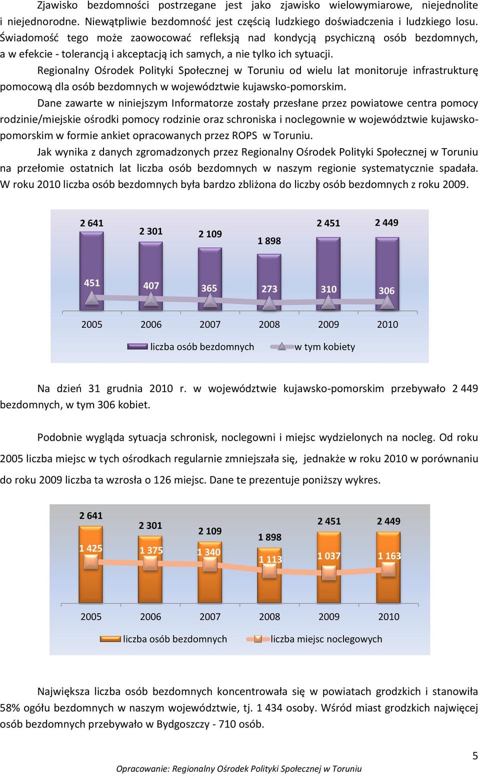 Regionalny Ośrodek Polityki Społecznej w Toruniu od wielu lat monitoruje infrastrukturę pomocową dla osób bezdomnych w województwie kujawsko-pomorskim.