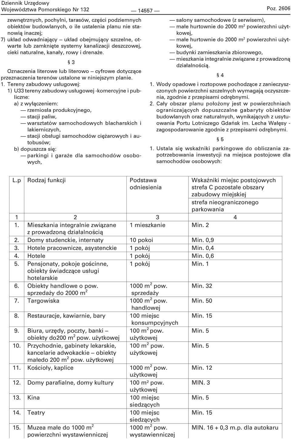 systemy kanalizacji deszczowej, cieki naturalne, kanały, rowy i drenaże. 3 Oznaczenia literowe lub literowo cyfrowe dotyczące przeznaczenia terenów ustalone w niniejszym planie. 1.
