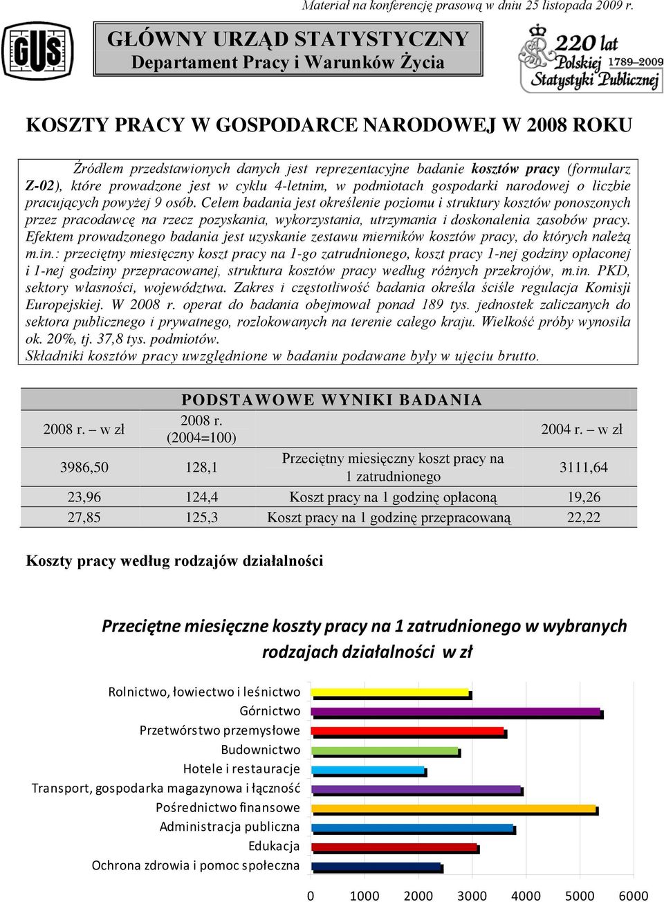 Z-02), które prowadzone jest w cyklu 4-letnim, w podmiotach gospodarki narodowej o liczbie pracujących powyżej 9 osób.