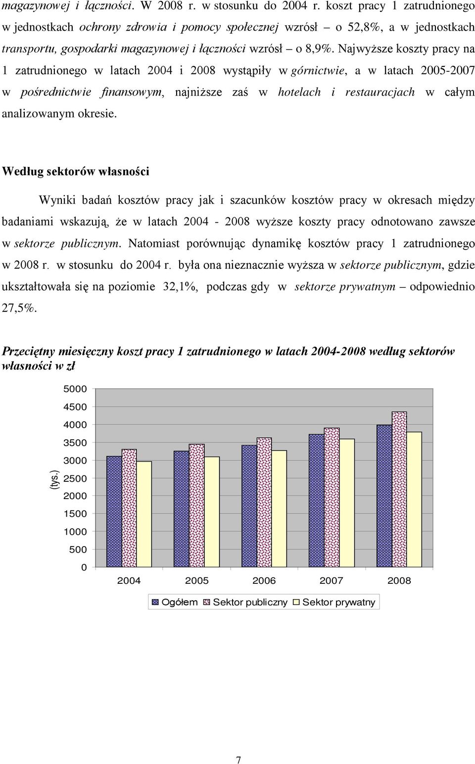 Najwyższe koszty pracy na 1 zatrudnionego w latach 2004 i 2008 wystąpiły w górnictwie, a w latach 2005-2007 w pośrednictwie finansowym, najniższe zaś w hotelach i restauracjach w całym analizowanym