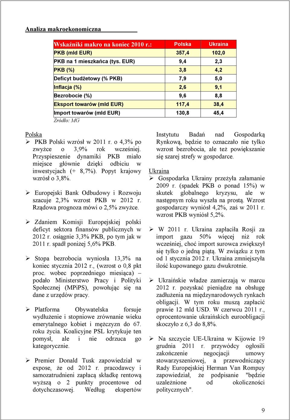 PKB Polski wzrósł w 2011 r. o 4,3% po zwyżce o 3,9% rok wcześniej. Przyspieszenie dynamiki PKB miało miejsce głównie dzięki odbiciu w inwestycjach (+ 8,7%). Popyt krajowy wzrósł o 3,8%.