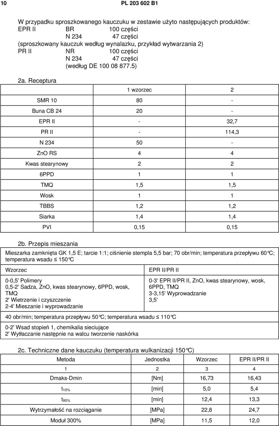 Receptura 1 wzorzec 2 SMR 10 80 - Buna CB 24 20 - EPR II - 32,7 PR II - 114,3 N 234 50 - ZnO RS 4 4 Kwas stearynowy 2 2 6PPD 1 1 TMQ 1,5 1,5 Wosk 1 1 TBBS 1,2 1,2 Siarka 1,4 1,4 PVI 0,15 0,15 2b.