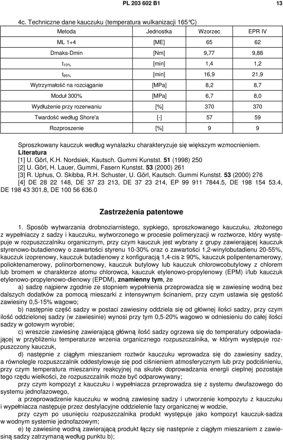 rozciąganie [MPa] 8,2 8,7 Moduł 300% [MPa] 6,7 8,0 Wydłużenie przy rozerwaniu [%] 370 370 Twardość według Shore'a [-] 57 59 Rozproszenie [%] 9 9 Sproszkowany kauczuk według wynalazku charakteryzuje