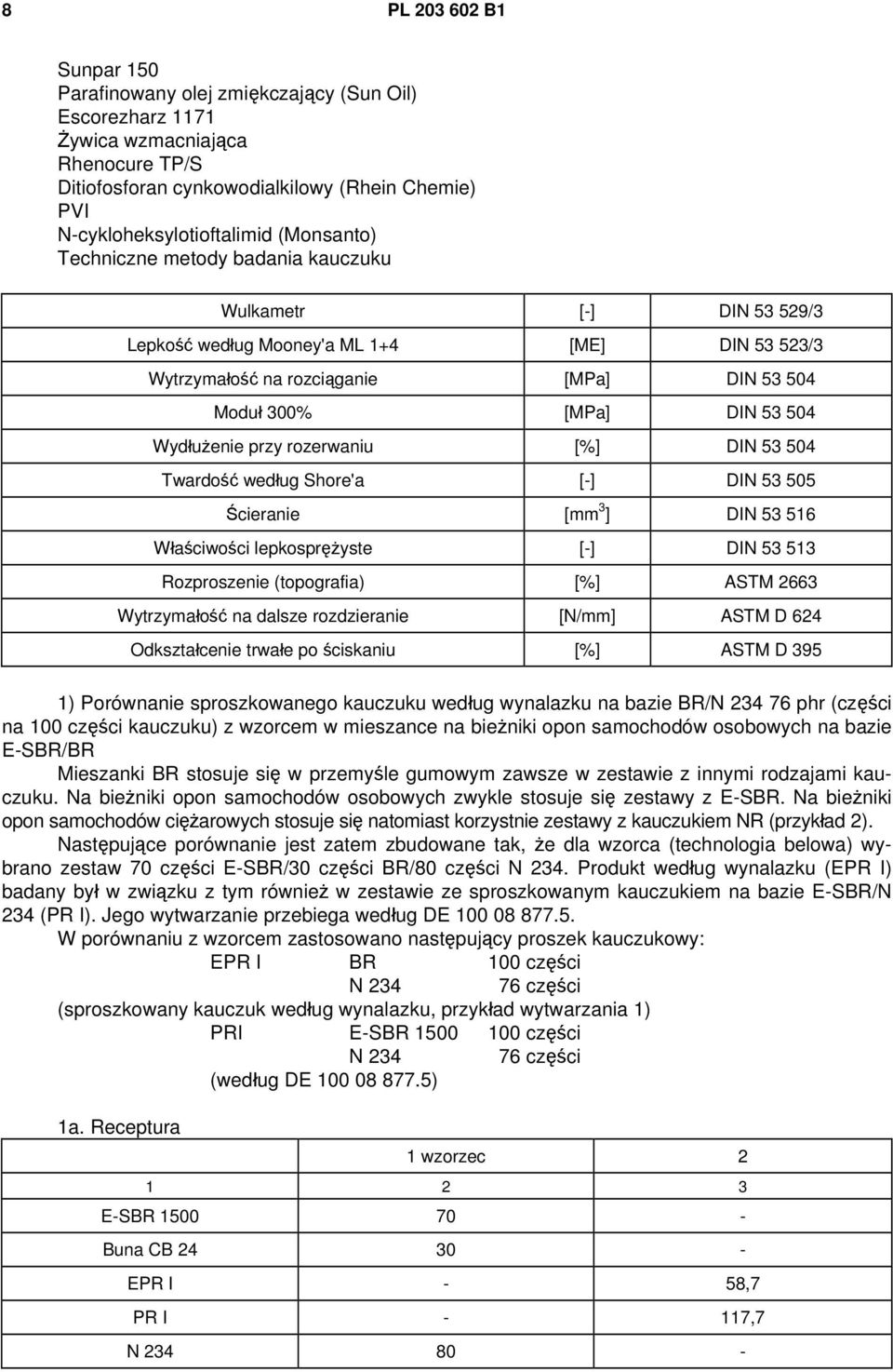 Wydłużenie przy rozerwaniu [%] DIN 53 504 Twardość według Shore'a [-] DIN 53 505 Ścieranie [mm 3 ] DIN 53 516 Właściwości lepkosprężyste [-] DIN 53 513 Rozproszenie (topografia) [%] ASTM 2663