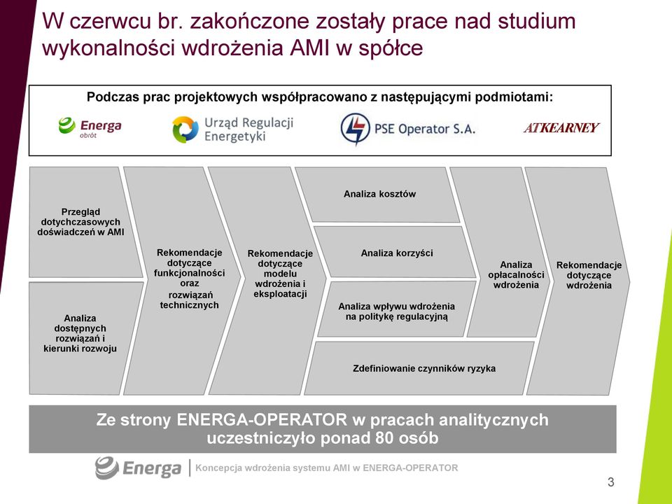 kosztów Przegląd dotychczasowych doświadczeń w AMI Analiza dostępnych rozwiązań i kierunki rozwoju Rekomendacje dotyczące funkcjonalności oraz rozwiązań