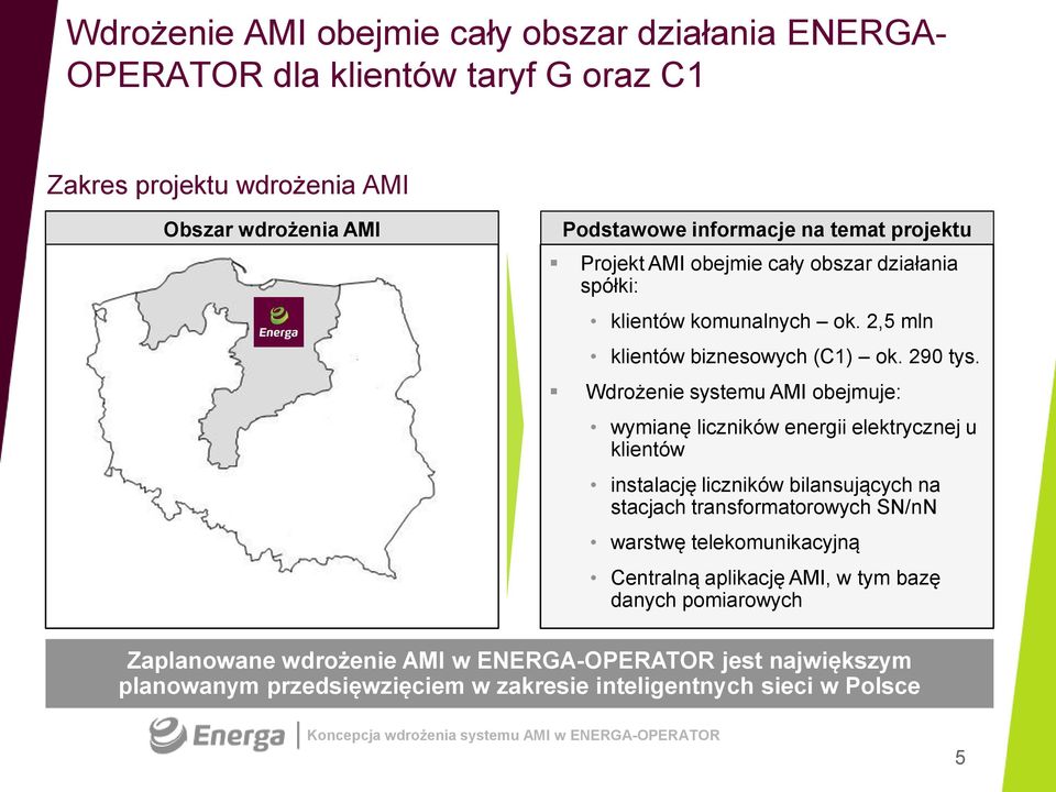 Wdrożenie systemu AMI obejmuje: wymianę liczników energii elektrycznej u klientów instalację liczników bilansujących na stacjach transformatorowych SN/nN warstwę