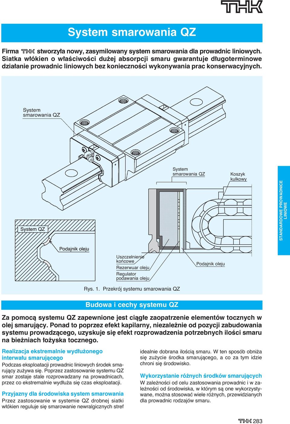 System QZ System smarowania QZ Koszyk kulkowy Podajnik oleju Uszczelnienie koƒcowe Rezerwuar oleju Regulator podawania oleju Podajnik oleju Rys. 1.