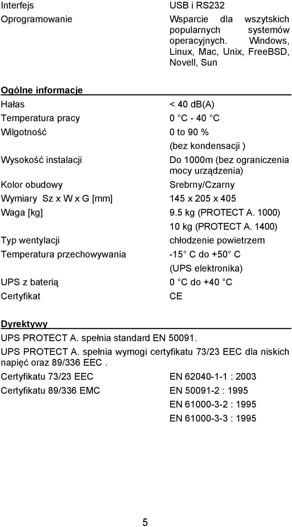mocy urządzenia) Kolor obudowy Srebrny/Czarny Wymiary Sz x W x G [mm] 145 x 205 x 405 Waga [kg] 9.5 kg (PROTECT A. 1000) 10 kg (PROTECT A.