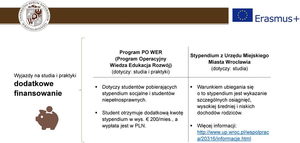 , a wypłata jest w PLN.