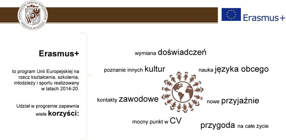 Udział w programie zapewnia wiele korzyści: poznanie innych kultur