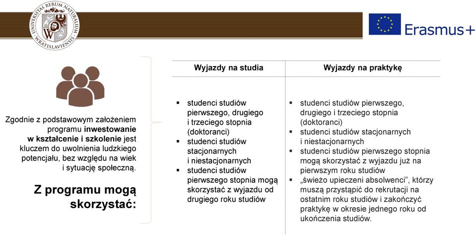 Z programu mogą skorzystać: studenci studiów pierwszego, drugiego i trzeciego stopnia (doktoranci) studenci studiów stacjonarnych i niestacjonarnych studenci studiów pierwszego stopnia mogą