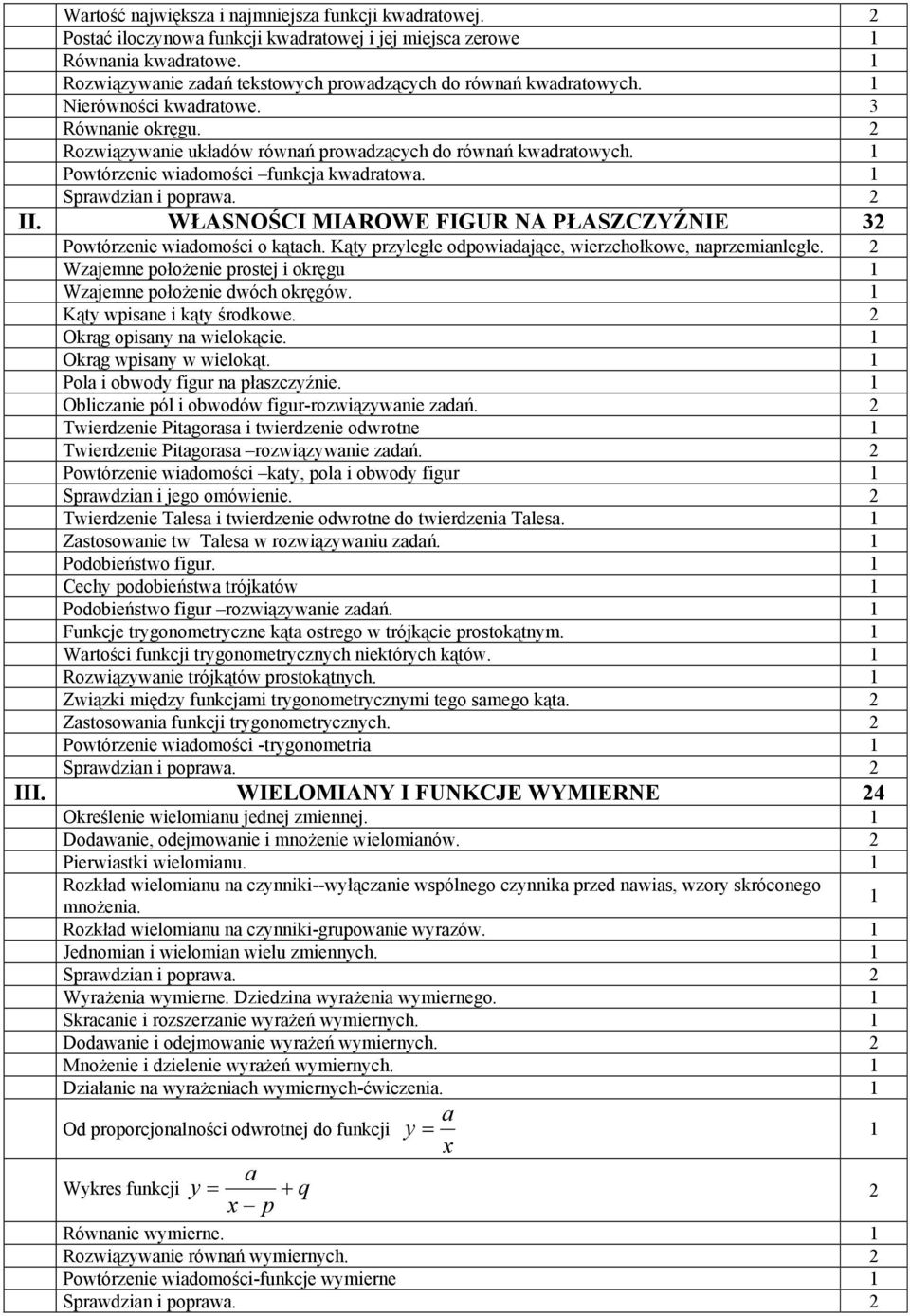 1 Powtórzenie wiadomości funkcja kwadratowa. 1 Sprawdzian i poprawa. 2 II. WŁASNOŚCI MIAROWE FIGUR NA PŁASZCZYŹNIE 32 Powtórzenie wiadomości o kątach.