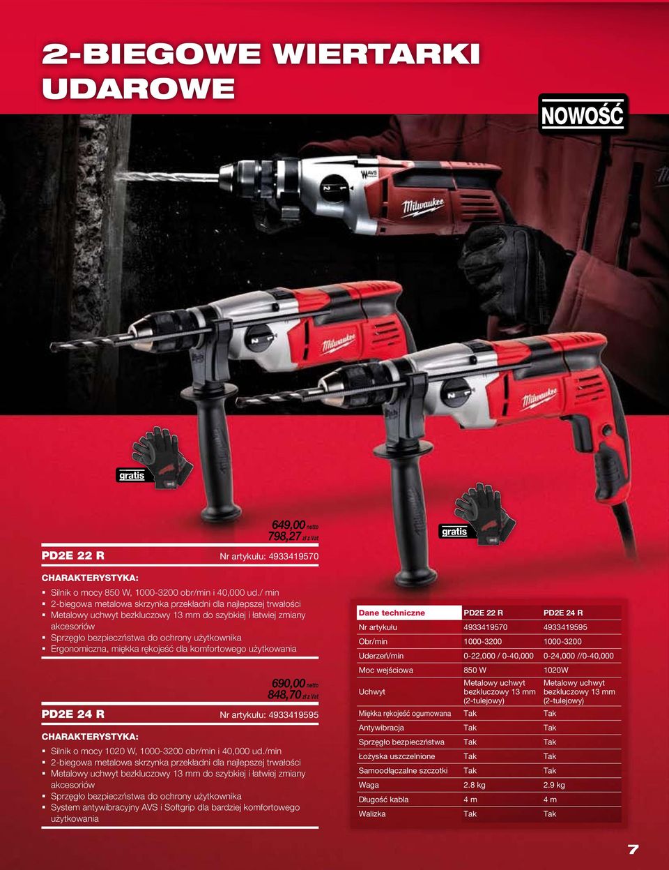 Ergonomiczna, miękka rękojeść dla komfortowego użytkowania PD2E 24 R Nr artykułu: 4933419595 649,00 798,27 690,00 848,70 Silnik o mocy 1020 W, 1000-3200 obr/min i 40,000 ud.