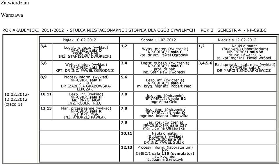 i stat. mat. (wykład) C9IBC sala C 8,9 Procesy inform. (wykład) ST. KPT. DR IZABELLA GRABOWSKA- LEPCZAK Bezp. inf. (ćwiczenie) mł. bryg. mgr inŝ. Robert Piec 10.02.2012-12.02.2012 (zjazd 1) 10,11 Bezp.