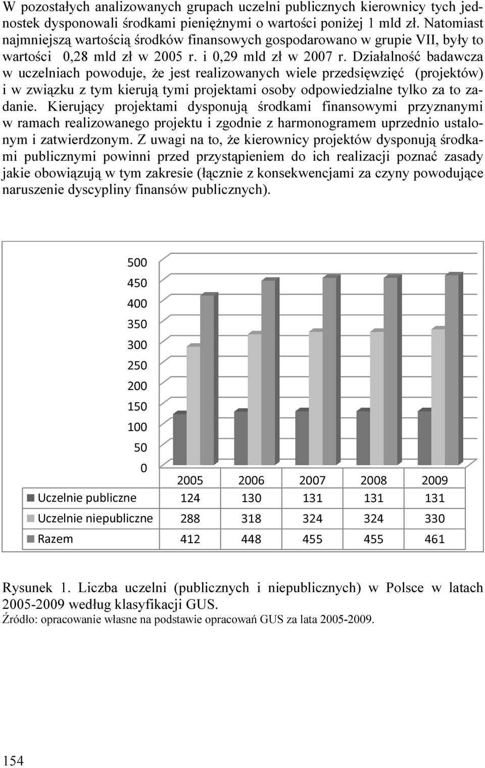 Działalność badawcza w uczelniach powoduje, Ŝe jest realizowanych wiele przedsięwzięć (projektów) i w związku z tym kierują tymi projektami osoby odpowiedzialne tylko za to zadanie.