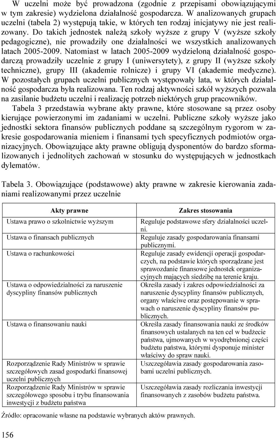 Do takich jednostek naleŝą szkoły wyŝsze z grupy V (wyŝsze szkoły pedagogiczne), nie prowadziły one działalności we wszystkich analizowanych latach 2005-2009.