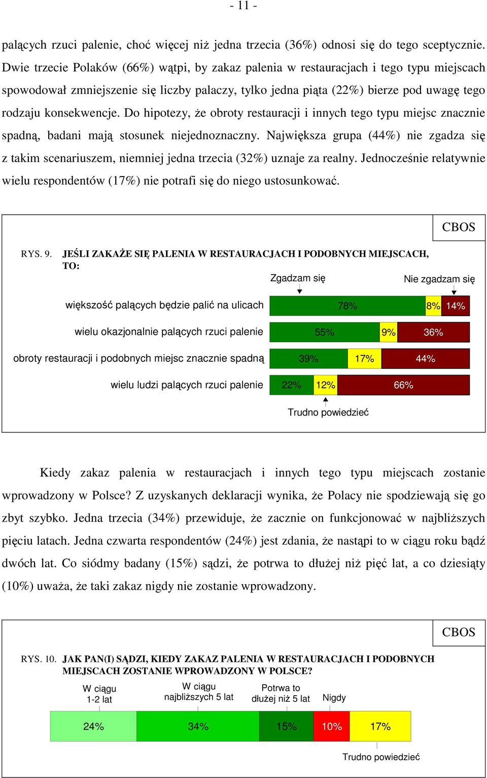 Do hipotezy, że obroty restauracji i innych tego typu miejsc znacznie spadną, badani mają stosunek niejednoznaczny.