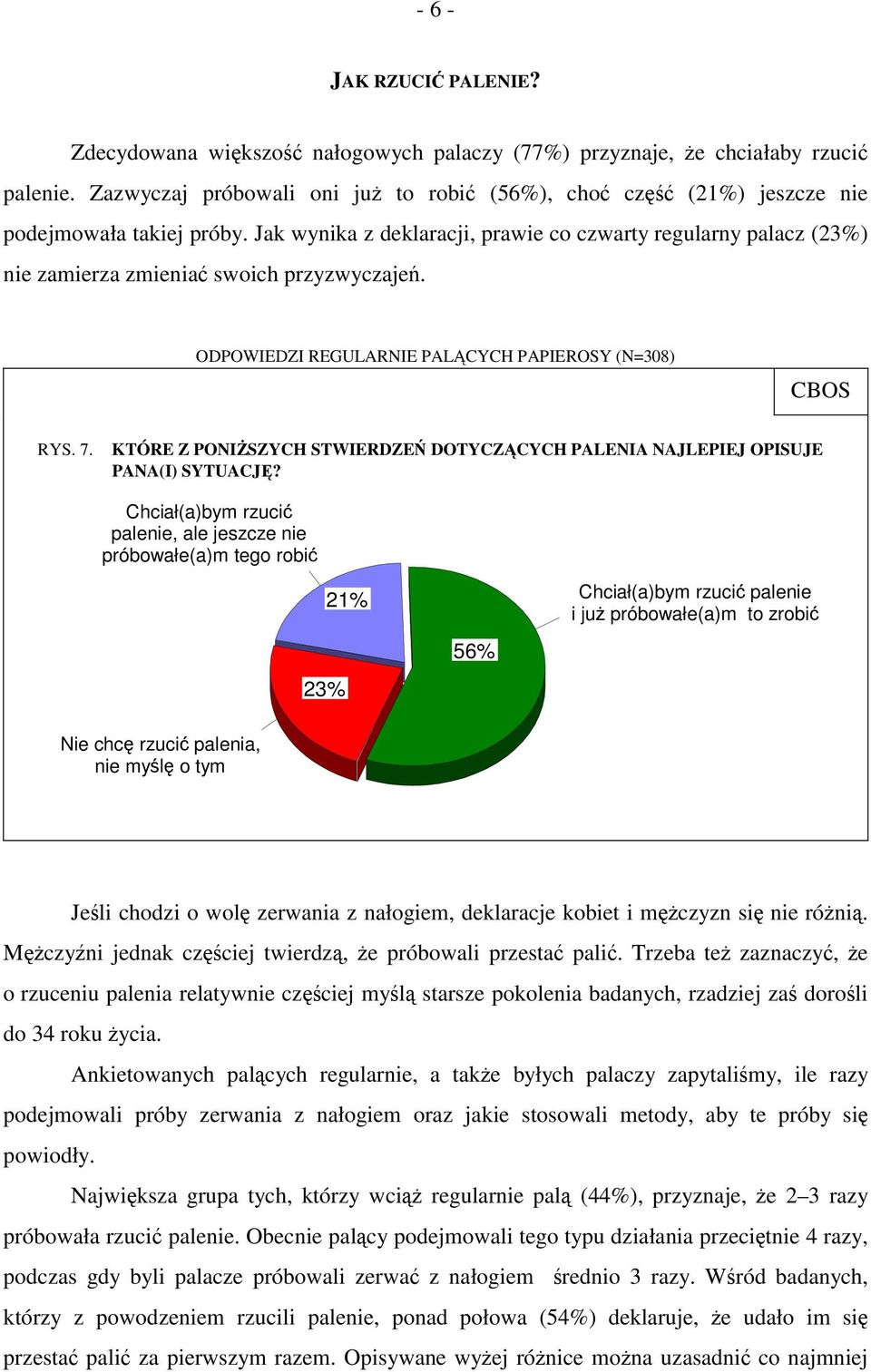 Jak wynika z deklaracji, prawie co czwarty regularny palacz (23%) nie zamierza zmieniać swoich przyzwyczajeń. ODPOWIEDZI REGULARNIE PALĄCYCH PAPIEROSY (N=308) RYS. 7.