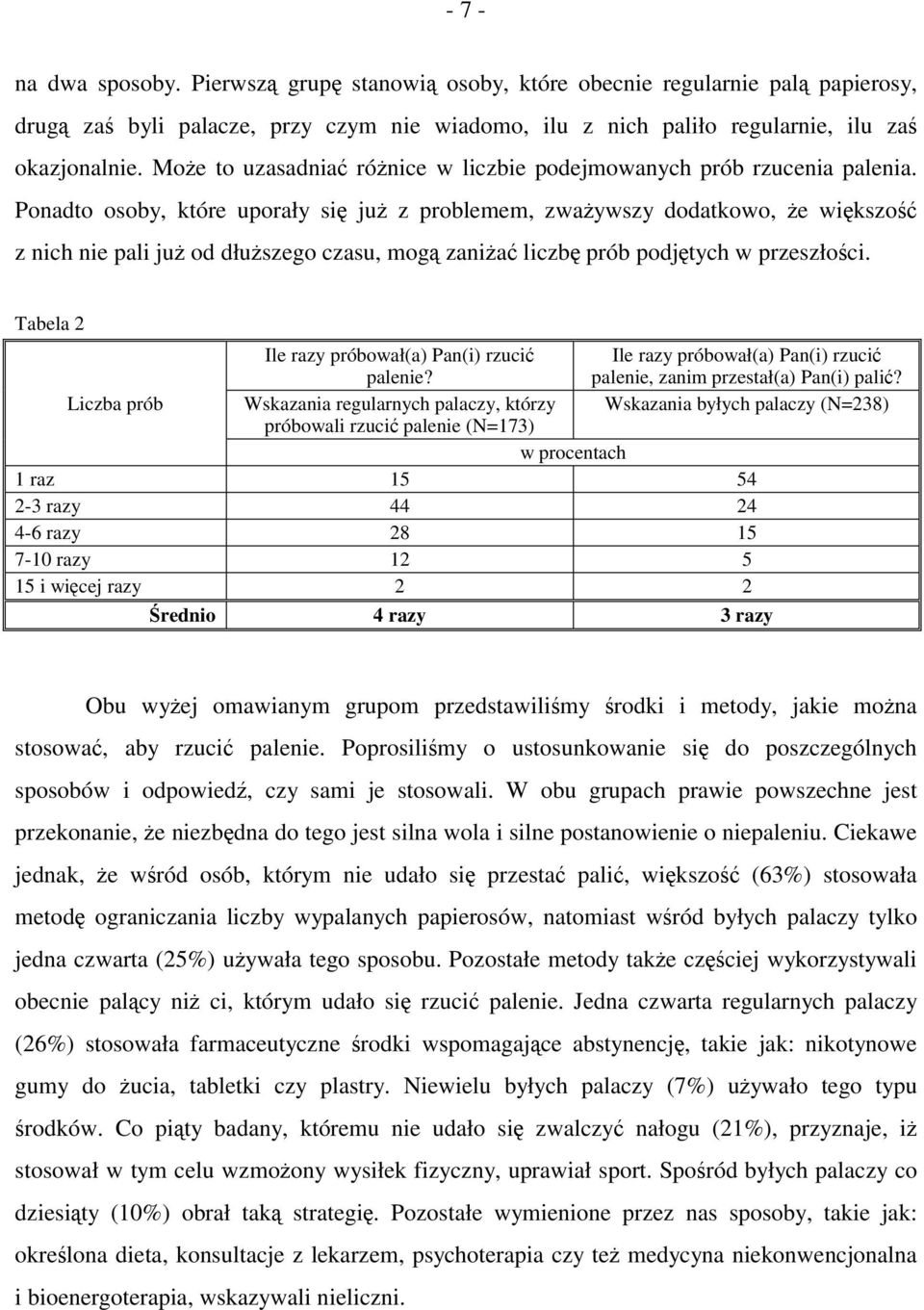 Ponadto osoby, które uporały się już z problemem, zważywszy dodatkowo, że większość z nich nie pali już od dłuższego czasu, mogą zaniżać liczbę prób podjętych w przeszłości.