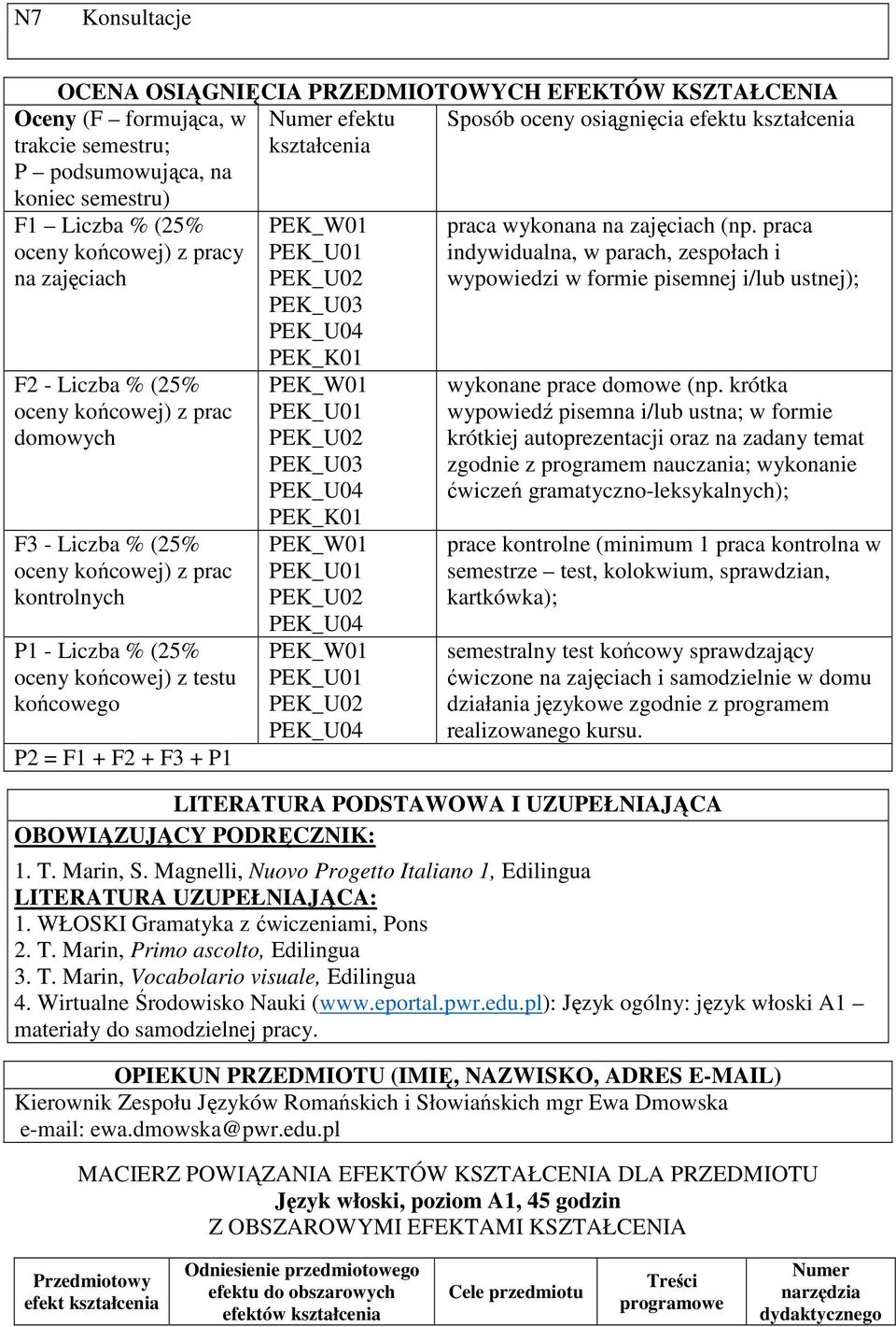 końcowej) z testu końcowego P = F1 + F + F3 + P1 PEK_U0 PEK_U03 PEK_K01 PEK_U0 PEK_U03 PEK_K01 PEK_U0 PEK_U0 praca wykonana na zajęciach (np.