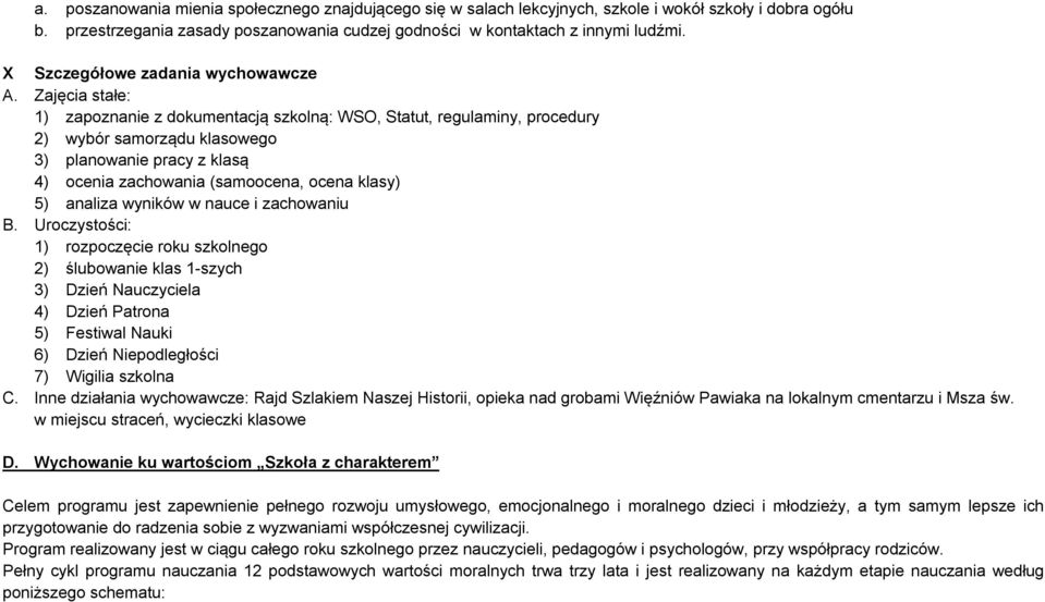 Zajęcia stałe: 1) zapoznanie z dokumentacją szkolną: WSO, Statut, regulaminy, procedury 2) wybór samorządu klasowego 3) planowanie pracy z klasą 4) ocenia zachowania (samoocena, ocena klasy) 5)