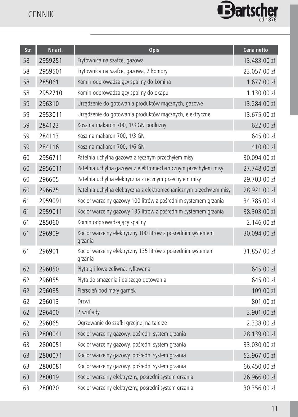 284,00 zł 59 2953011 Urządzenie do gotowania produktów mącznych, elektryczne 13.