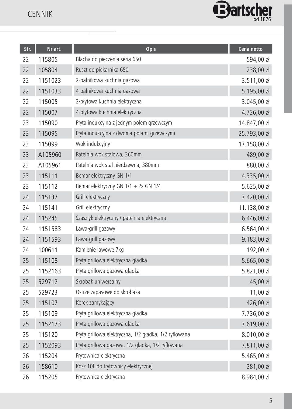 847,00 zł 23 115095 Płyta indukcyjna z dwoma polami grzewczymi 25.793,00 zł 23 115099 Wok indukcyjny 17.