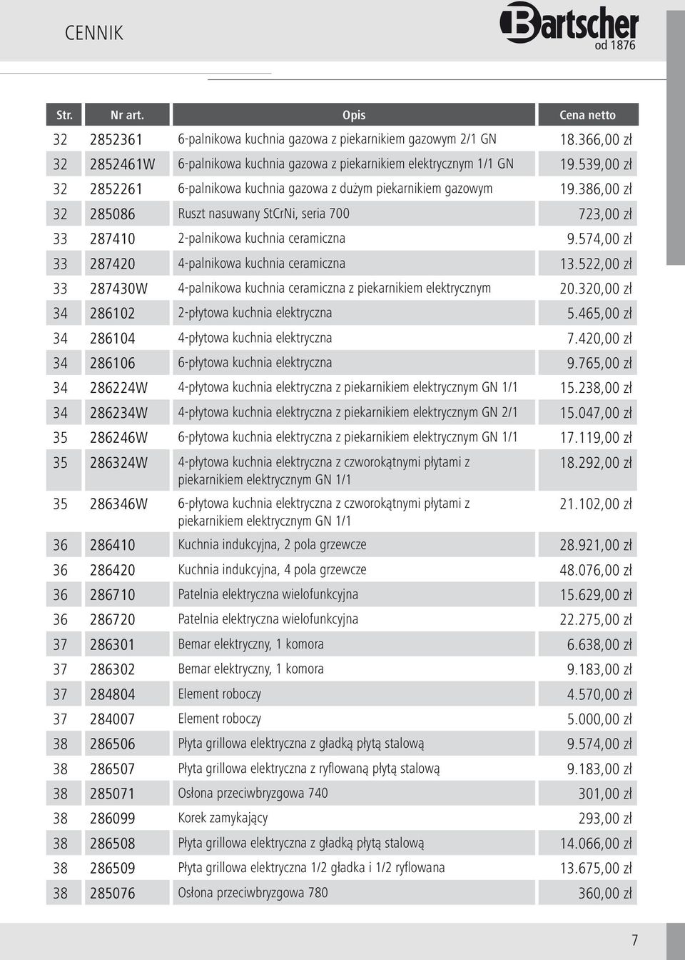 574,00 zł 33 287420 4-palnikowa kuchnia ceramiczna 13.522,00 zł 33 287430W 4-palnikowa kuchnia ceramiczna z piekarnikiem elektrycznym 20.320,00 zł 34 286102 2-płytowa kuchnia elektryczna 5.