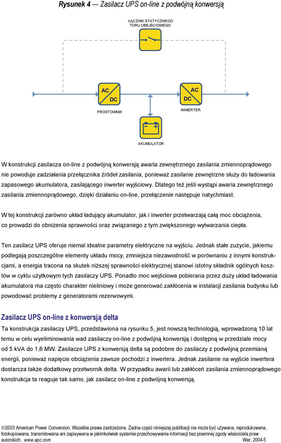 Dlatego też jeśli wystąpi awaria zewnętrznego zasilania zmiennoprądowego, dzięki działaniu on-line, przełączenie następuje natychmiast.