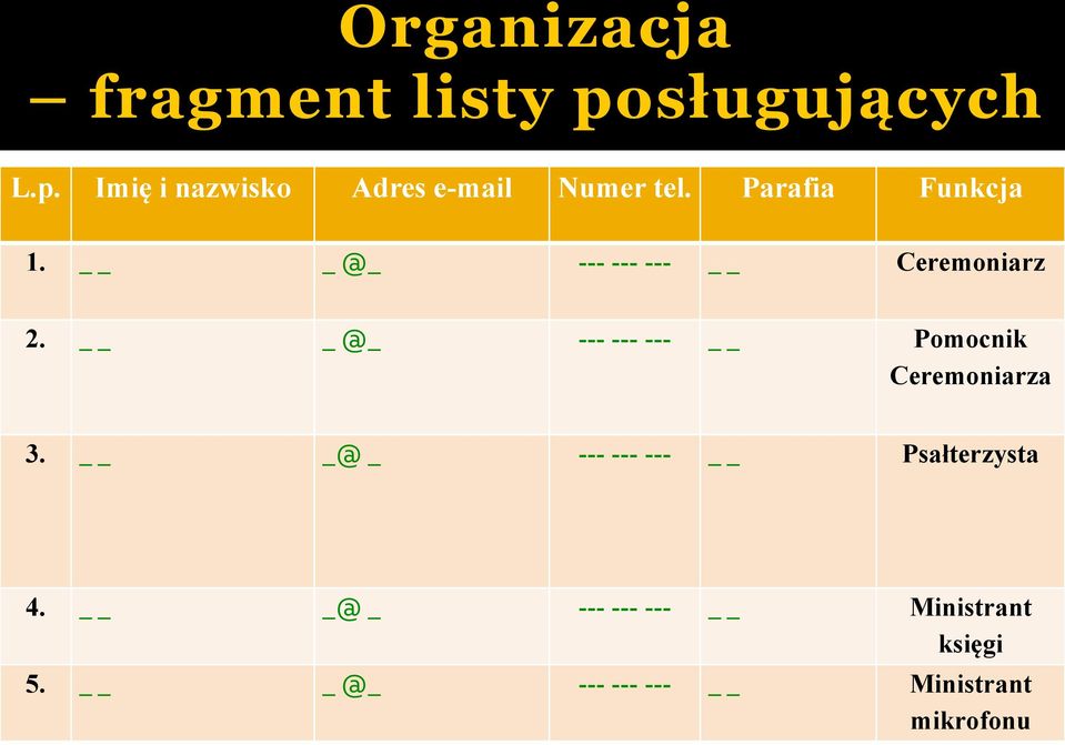 _ @_ --- --- --- Pomocnik Ceremoniarza 3.