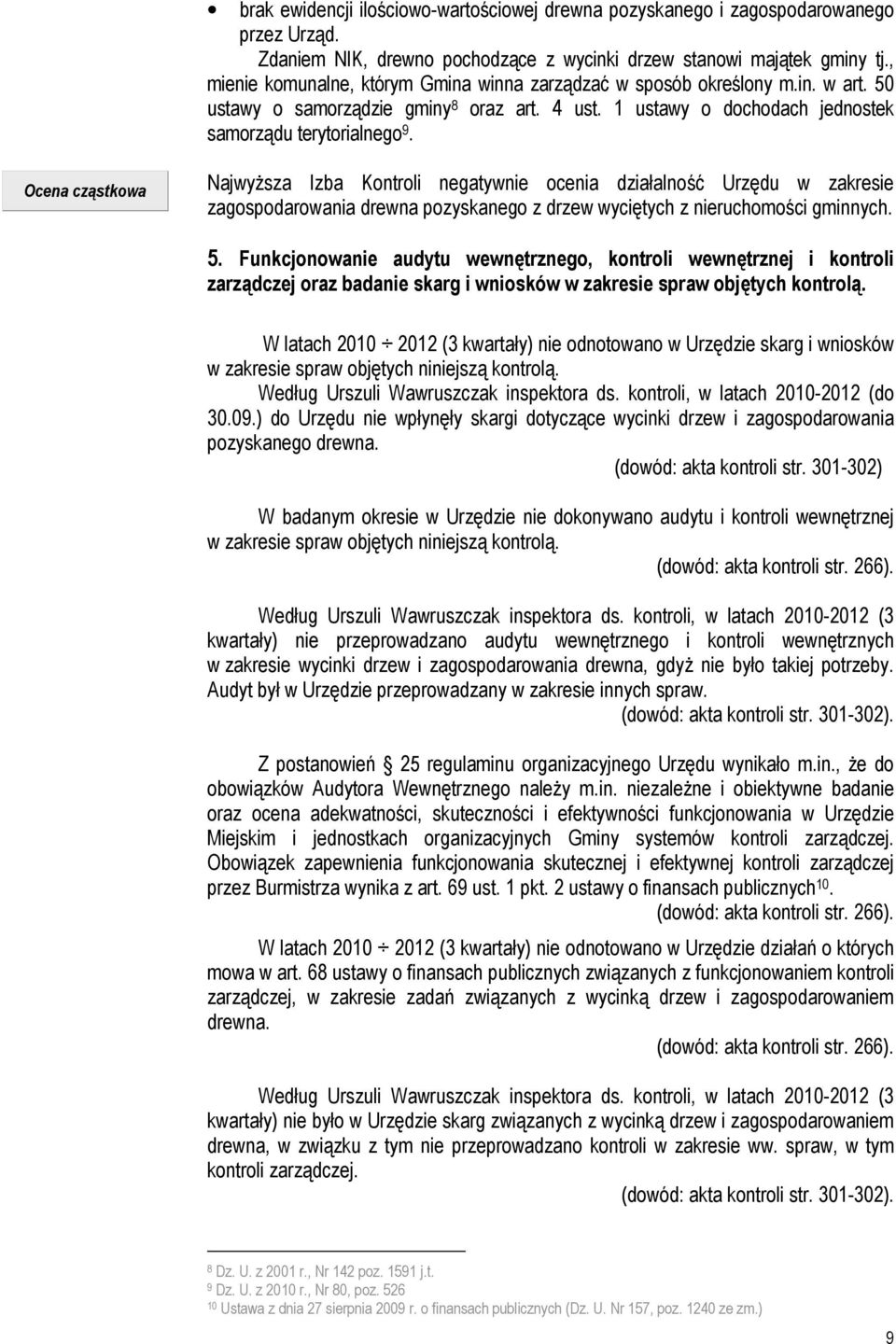 Ocena cząstkowa NajwyŜsza Izba Kontroli negatywnie ocenia działalność Urzędu w zakresie zagospodarowania drewna pozyskanego z drzew wyciętych z nieruchomości gminnych. 5.