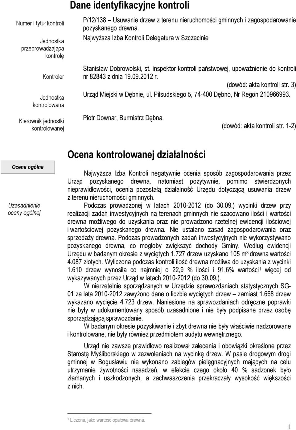 inspektor kontroli państwowej, upowaŝnienie do kontroli nr 82843 z dnia 19.09.2012 r. (dowód: akta kontroli str. 3) Urząd Miejski w Dębnie, ul. Piłsudskiego 5, 74-400 Dębno, Nr Regon 210966993.