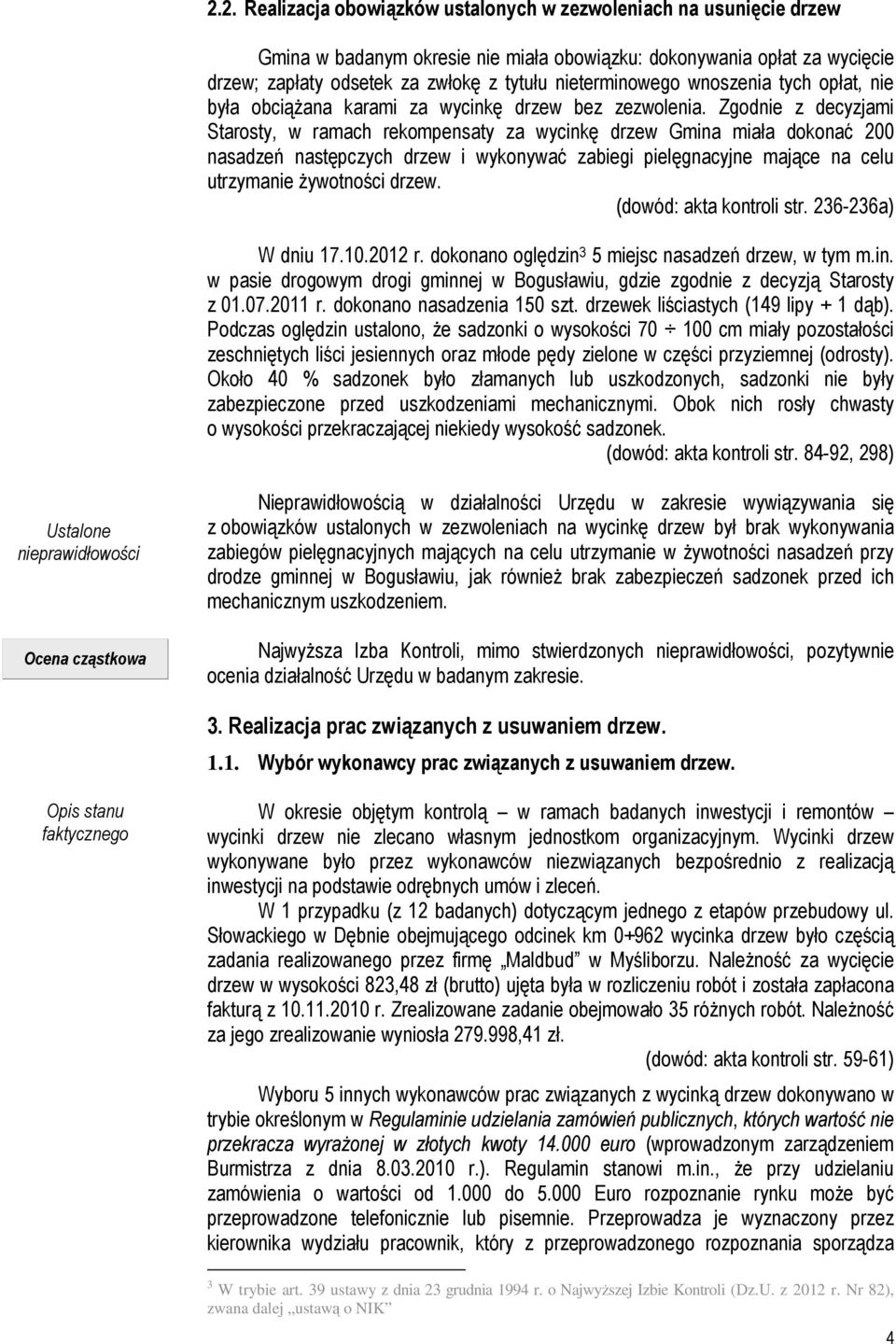 Zgodnie z decyzjami Starosty, w ramach rekompensaty za wycinkę drzew Gmina miała dokonać 200 nasadzeń następczych drzew i wykonywać zabiegi pielęgnacyjne mające na celu utrzymanie Ŝywotności drzew.