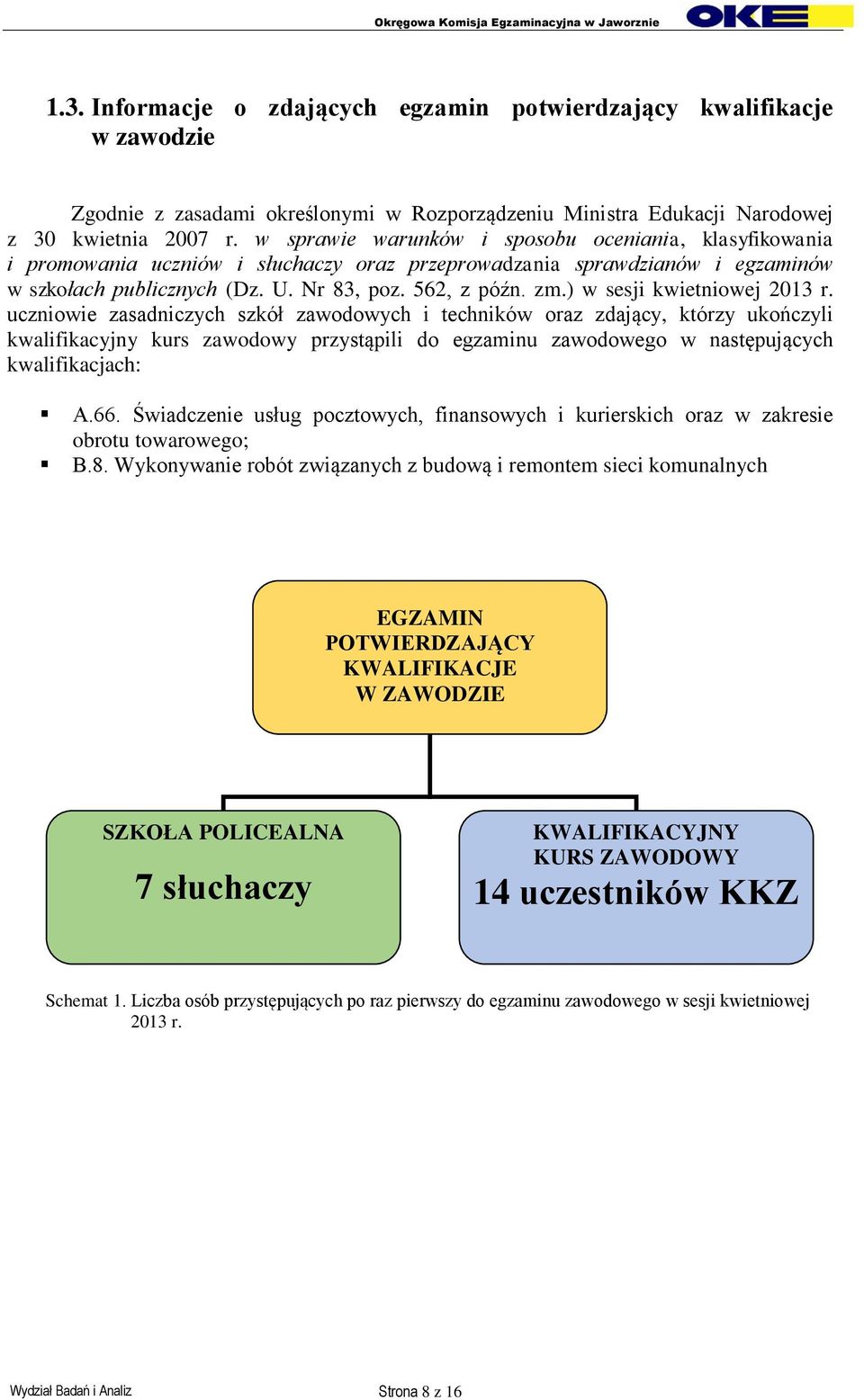 ) w sesji kwietniowej 2013 r.