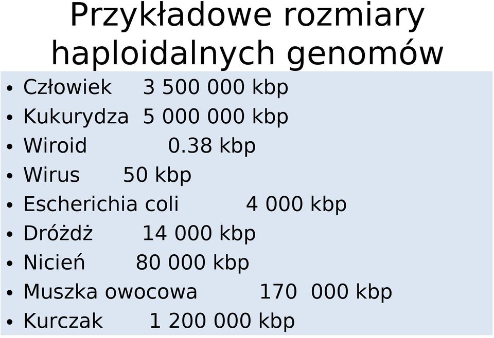 38 kbp Wirus 50 kbp Escherichia coli 4 000 kbp Dróżdż 14