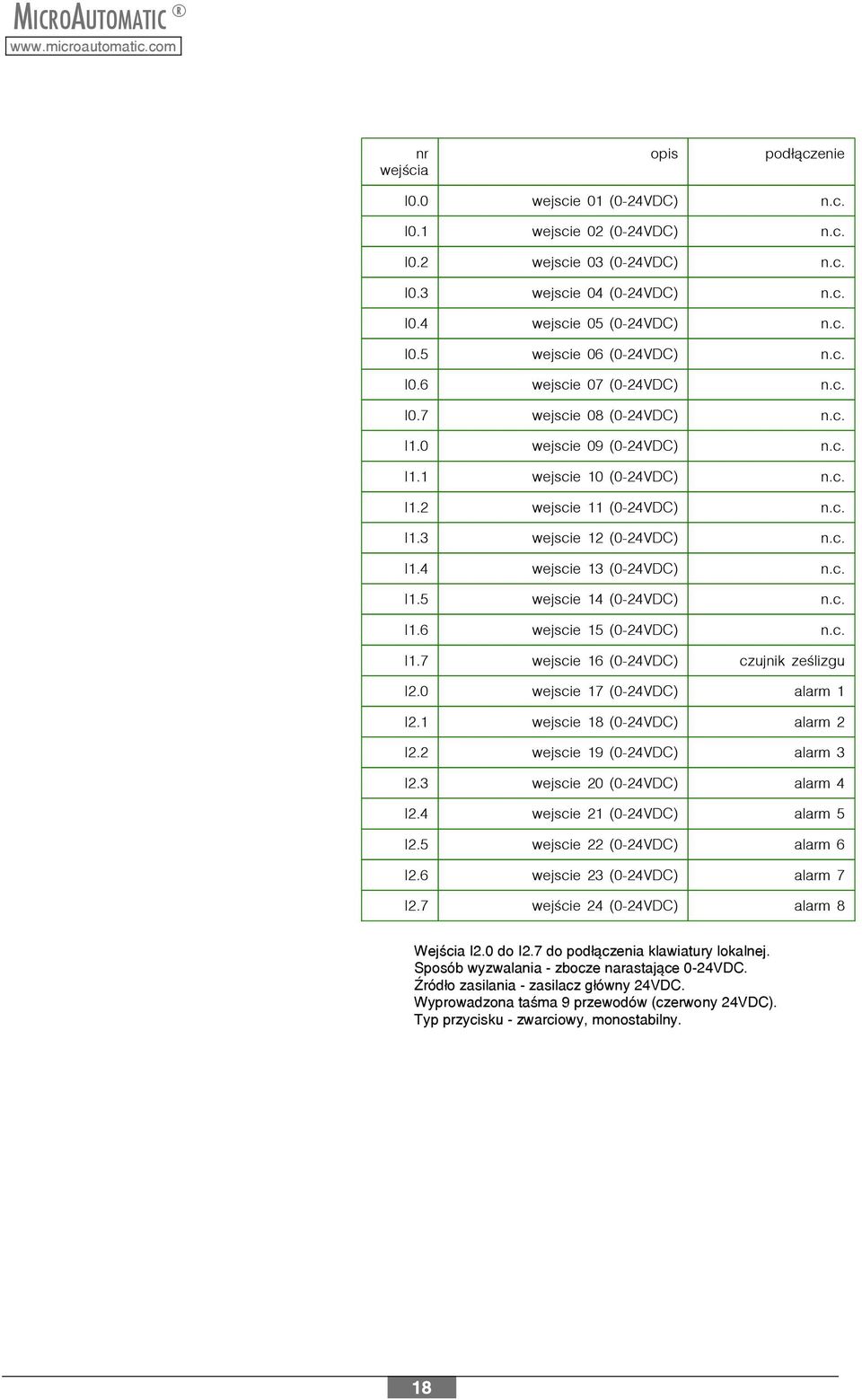 wejscie 10 (0-24VDC) wejscie 11 (0-24VDC) wejscie 12 (0-24VDC) wejscie 13 (0-24VDC) wejscie 14 (0-24VDC) wejscie 15 (0-24VDC) wejscie 16 (0-24VDC) wejscie 17 (0-24VDC) wejscie 18 (0-24VDC) wejscie 19