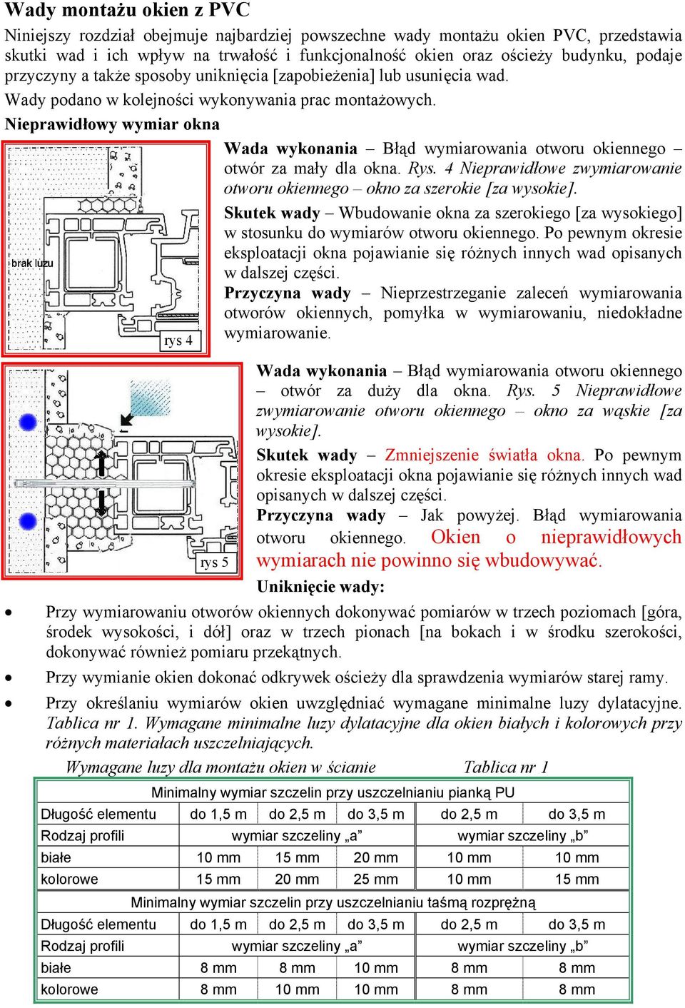 Nieprawidłowy wymiar okna Wada wykonania Błąd wymiarowania otworu okiennego otwór za mały dla okna. Rys. 4 Nieprawidłowe zwymiarowanie otworu okiennego okno za szerokie [za wysokie].