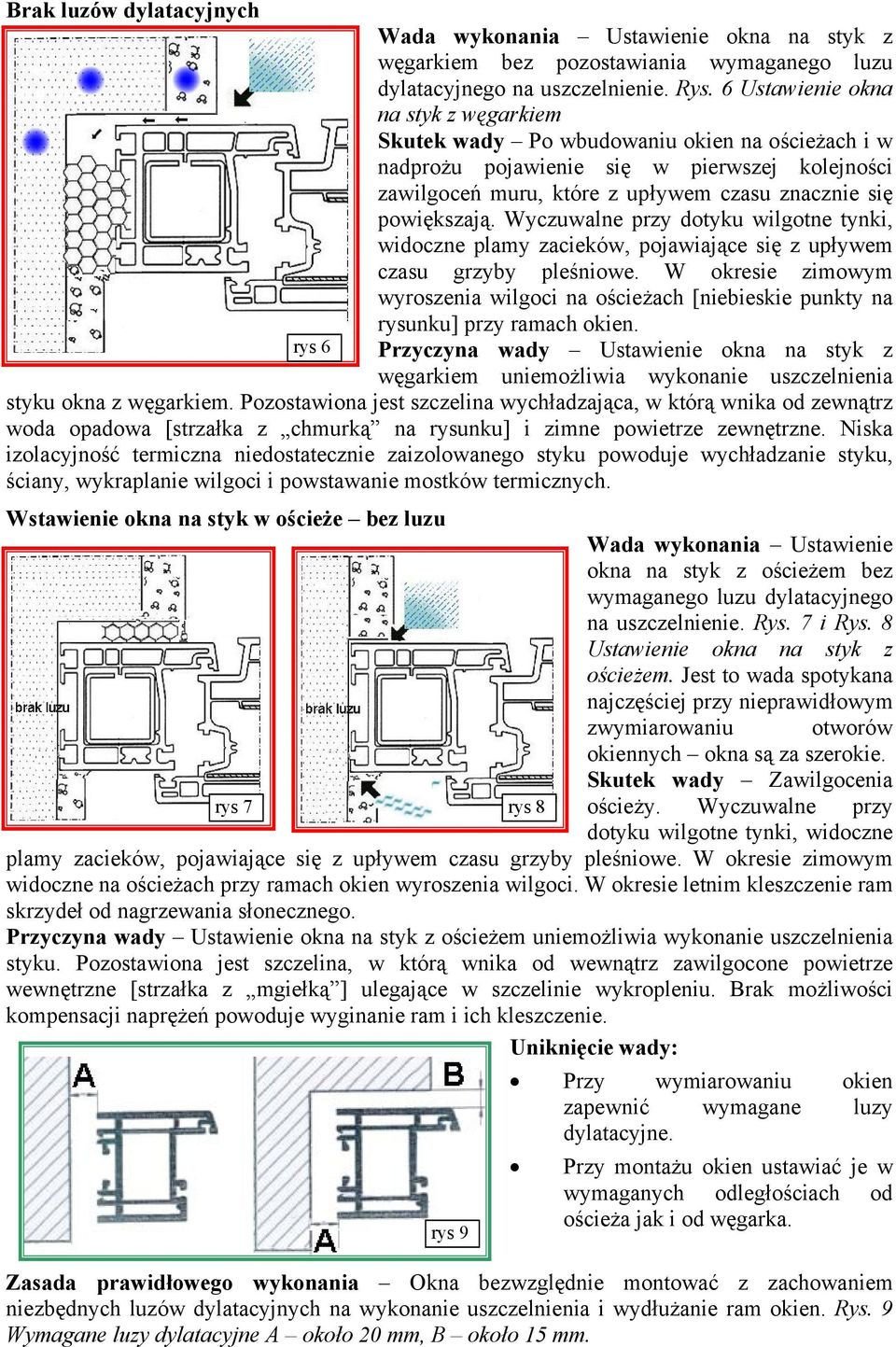 Wyczuwalne przy dotyku wilgotne tynki, widoczne plamy zacieków, pojawiające się z upływem czasu grzyby pleśniowe.