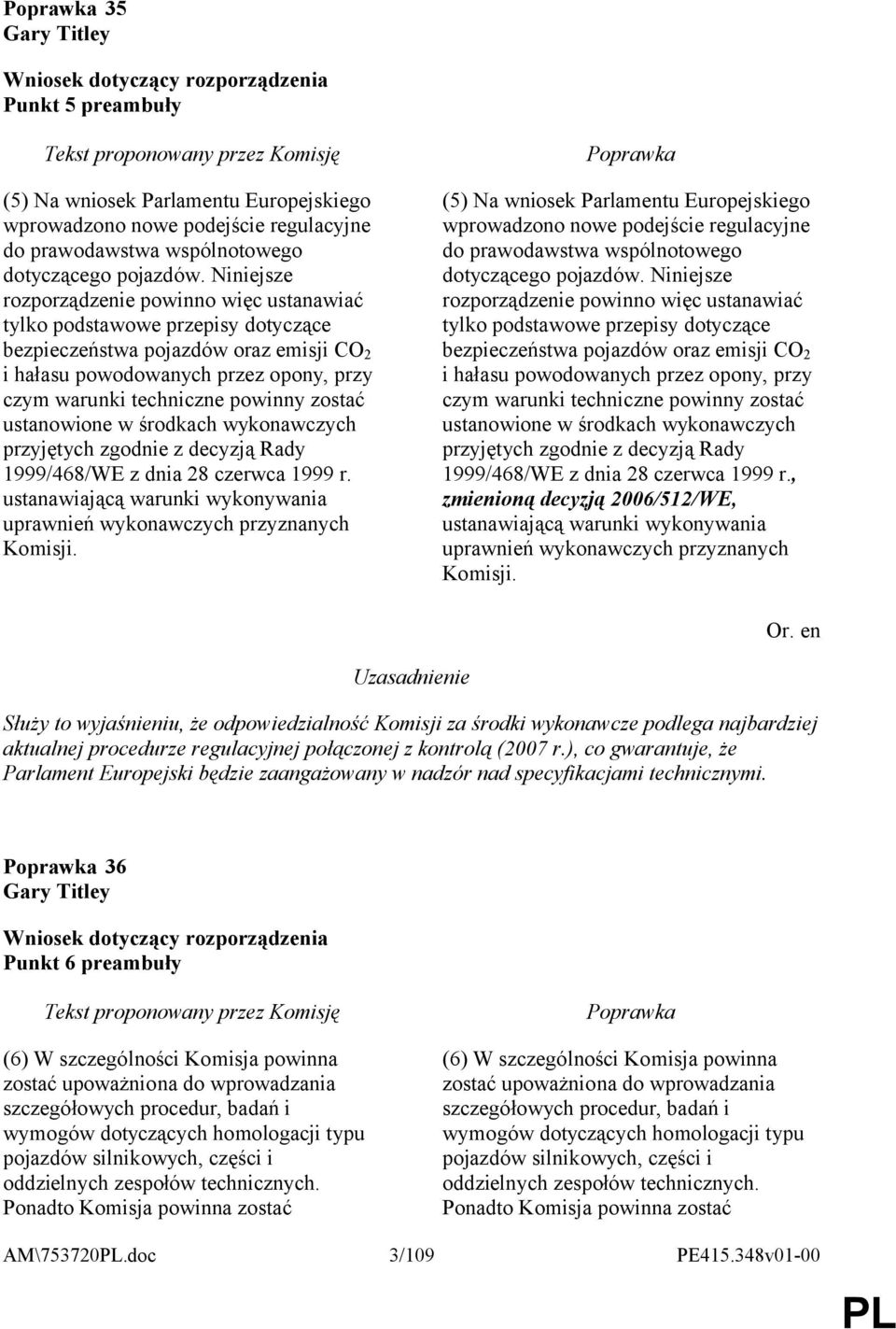 zostać ustanowione w środkach wykonawczych przyjętych zgodnie z decyzją Rady 1999/468/WE z dnia 28 czerwca 1999 r. ustanawiającą warunki wykonywania uprawnień wykonawczych przyznanych Komisji.