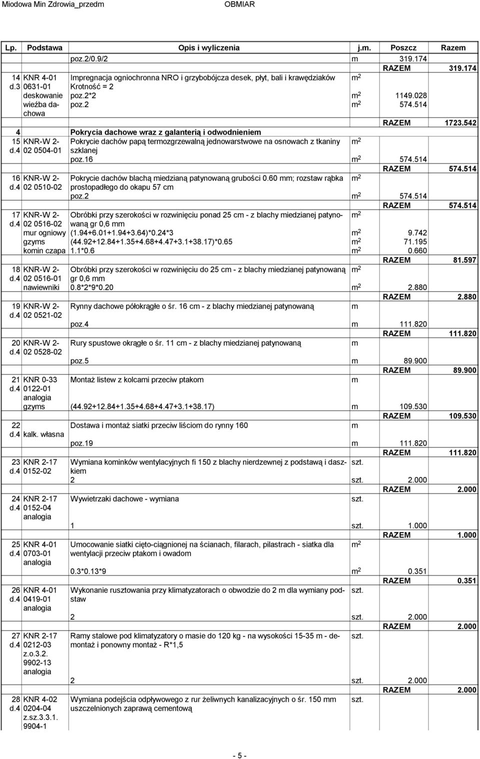 542 4 Pokrycia dachowe wraz z galanterią i odwodnienie 15 KNR-W 2- Pokrycie dachów papą terozgrzewalną jednowarstwowe na osnowach z tkaniny 2 d.4 02 0504-01 szklanej poz.16 2 574.514 RAZEM 574.