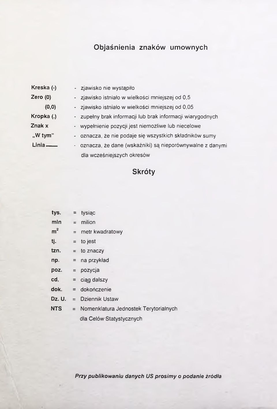 oznacza, że dane (wskaźniki) są nieporównywalne z danymi dla wcześniejszych okresów Skróty tys. min m2 tj. tzn. np. poz. cd. dok. Dz. U.
