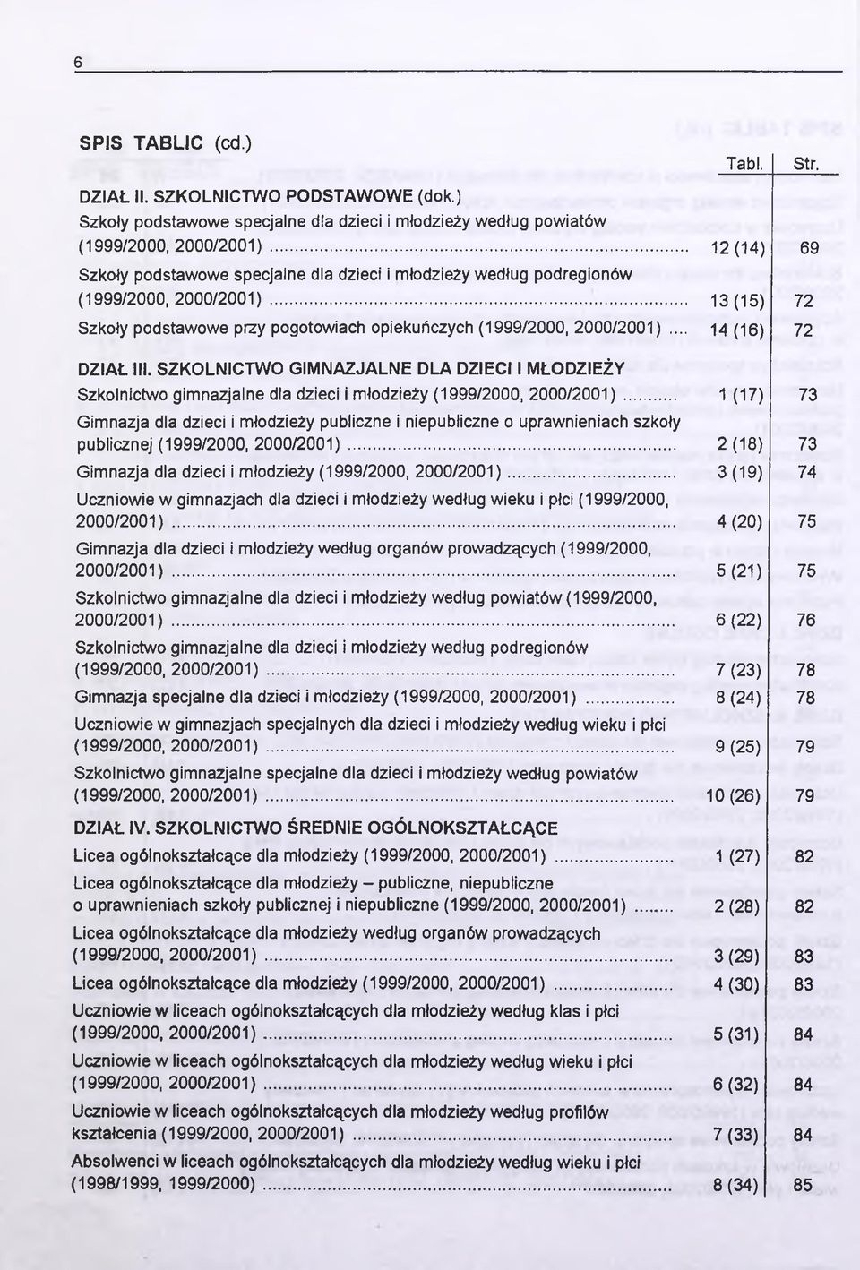 .. 14(16) 72 DZIAŁ III. SZKOLNICTWO GIMNAZJALNE DLA DZIECI I MŁODZIEŻY Szkolnictwo gimnazjalne dla dzieci i młodzieży (1999/2000, 2000/2001).