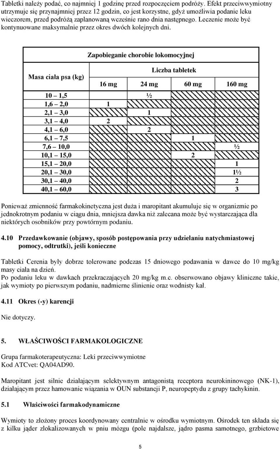 Leczenie może być kontynuowane maksymalnie przez okres dwóch kolejnych dni.