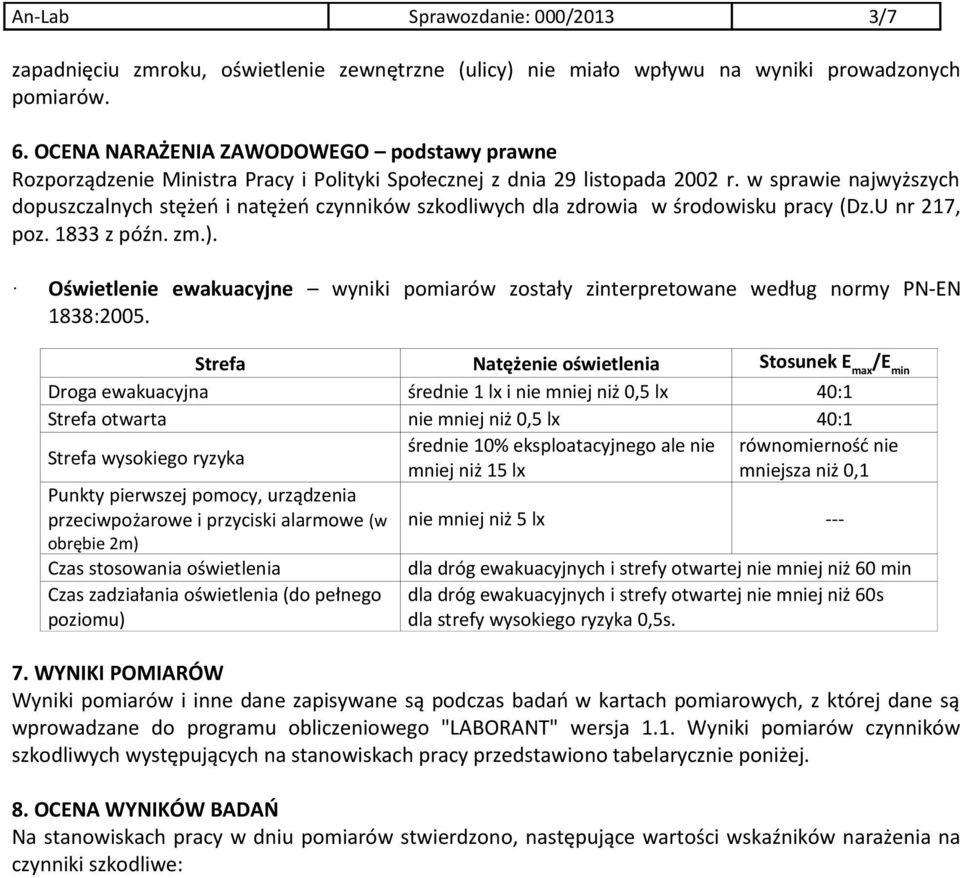 w sprawie najwyższych dopuszczalnych stężeń i natężeń czynników szkodliwych dla zdrowia w środowisku pracy (Dz.U nr 217, poz. 1833 z późn. zm.).